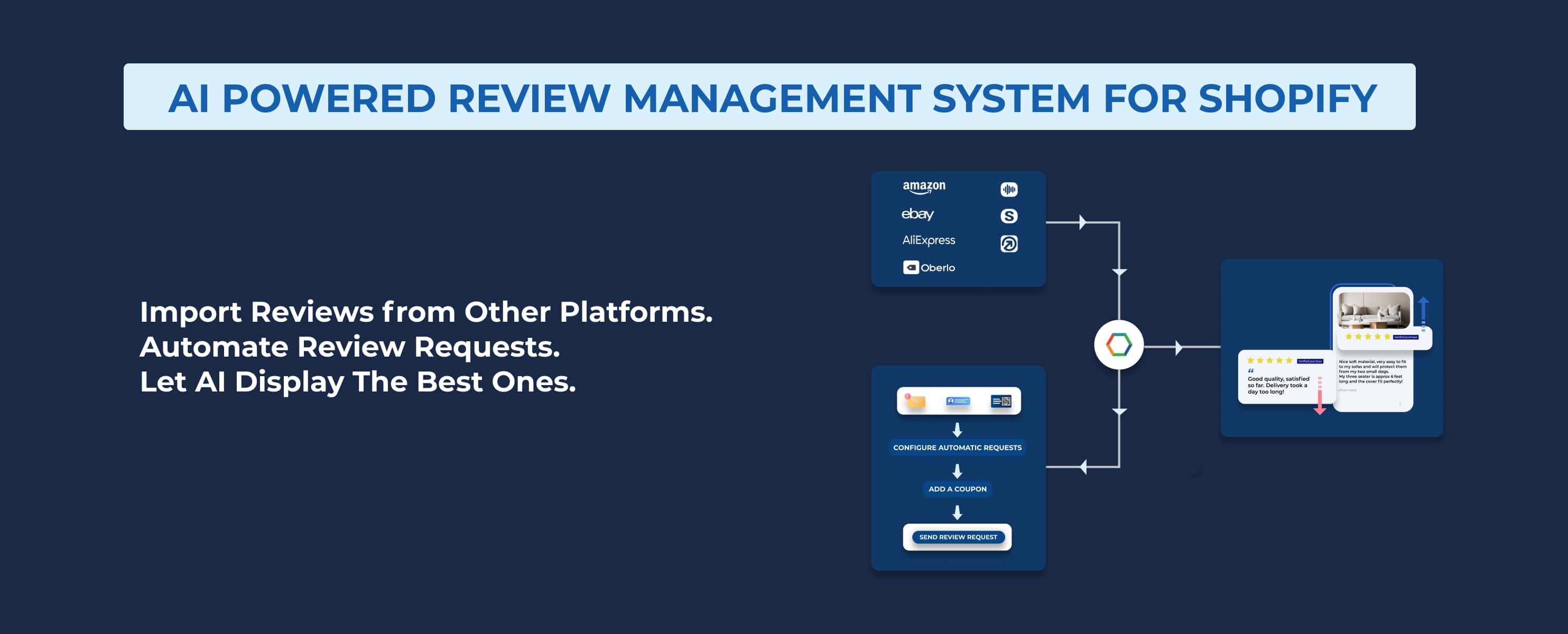 Opinew Product Reviews Shopify 